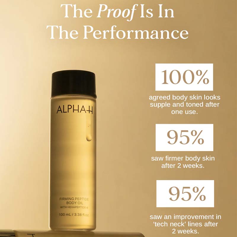 Alpha-H Firming Peptide Body Oil Reviews