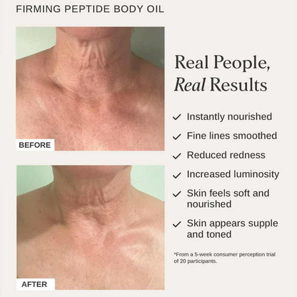 Alpha-H Firming Peptide Body Oil Before & After