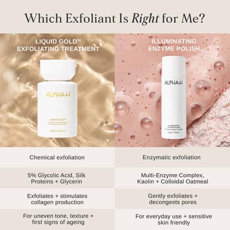 Alpha-H Liquid Gold or Alpha-H Illuminating Enzyme Polish Infographic
