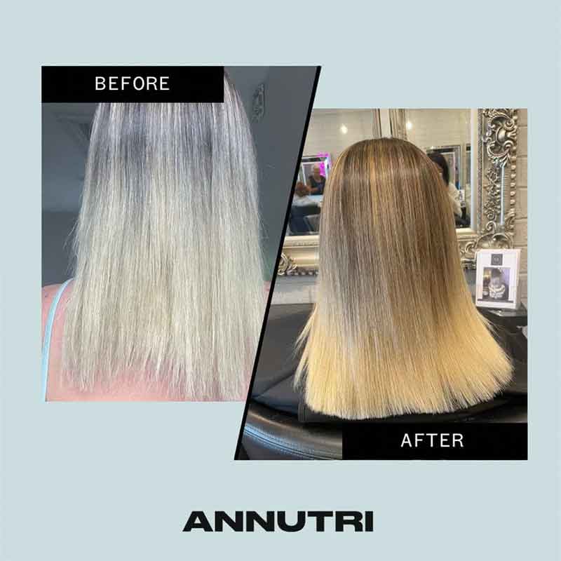 Annuti Grow It Hair Growth Supplement, Hair loss solutions