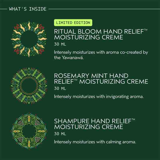 A dark green 'What's Inside' product information graphic showing three packaged hand relief moisturizing creams: Ritual Bloom, Rosemary Mint, and Shampoo Hand Relief, each with a decorative circular illustration and product text.