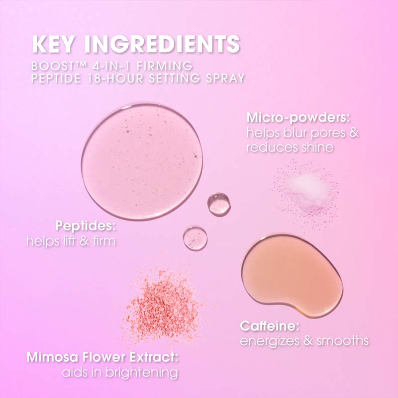 Beautyblender Boost 4-in-1 Firming Peptide Setting Spray | 4-in-1 | facial | makeup |skin | setting spray | micro powders | blurs pores | reduces shine | energizes | smooths | brightening | lift | firm | peptides | vegan 