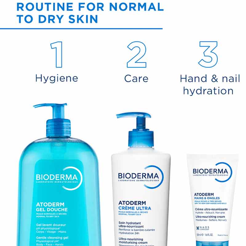 Bioderma Atoderm Gentle Cleaning Gel, Bioderma Skincare routine for normal to dry skin