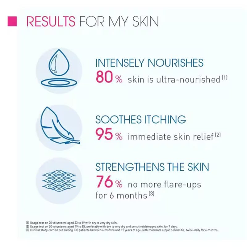 Bioderma Atoderm Intensive Baume | cream to clear itch 