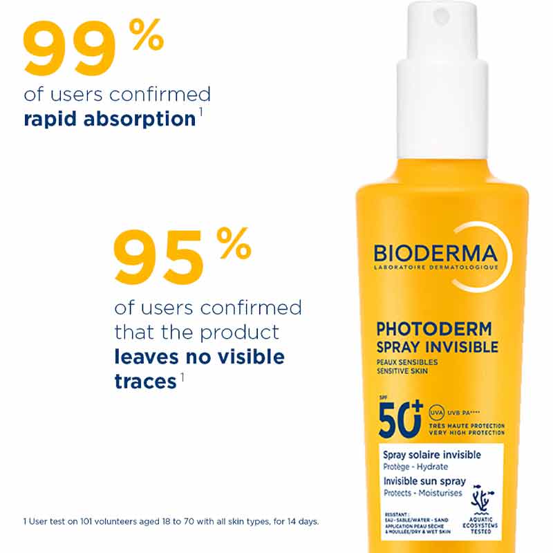 Bioderma Photoderm SPF 50+ Invisible Spray User Test results