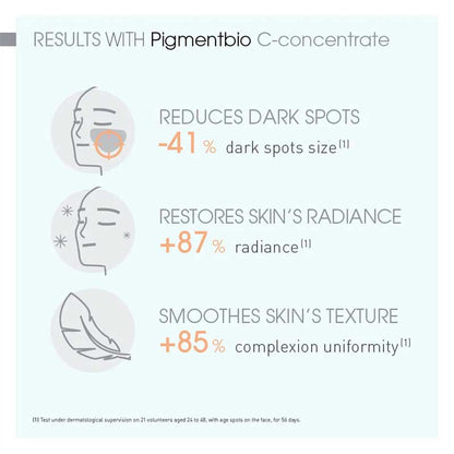 Bioderma Pigmentbio C-Concentrate