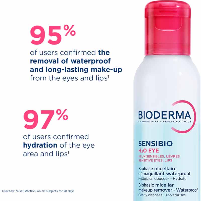 Bioderma Sensibio H2O Eye Makeup Remover
