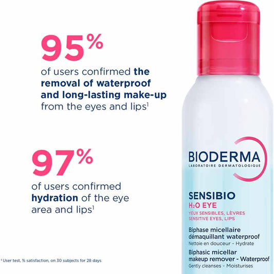 Bioderma Sensibio H2O Eye Makeup Remover