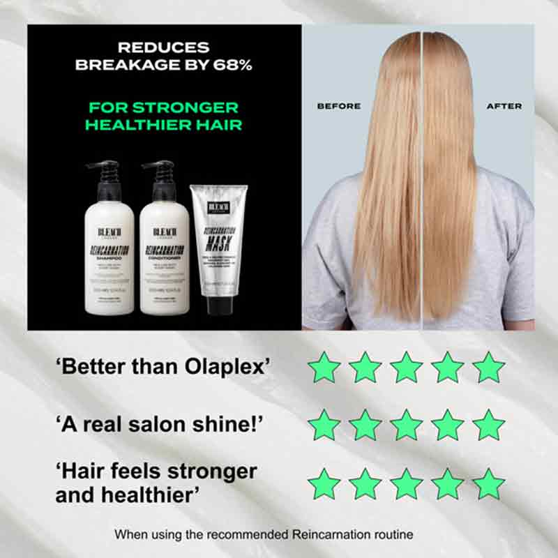 Bleach London Reincarnation Mask | intensely | nourishing | hair | mask | replenishes | replenishing | bestseller | loving | ingredients | look | feel | good | strengthening | vibe | works | design | repair | rejuvenate | hair | damage | dryness | kit  | fresh | soft | clean | long | short | style 