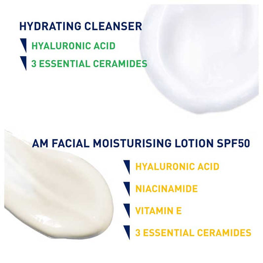 CeraVe, CeraVe Cleanse and Moisturise Bundle, CeraVe Benefits