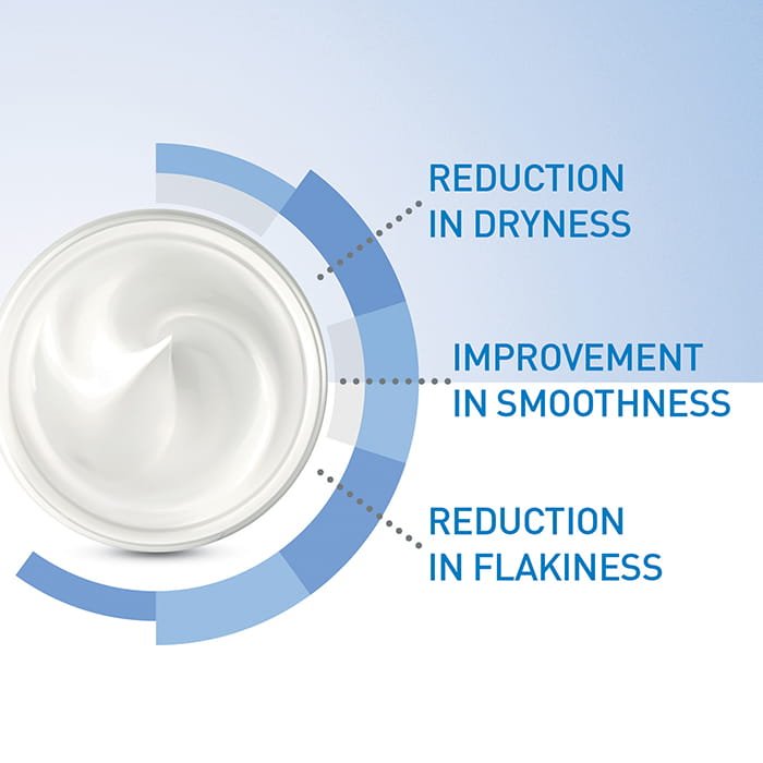 CeraVe Moisturising Cream, face and body moisturiser