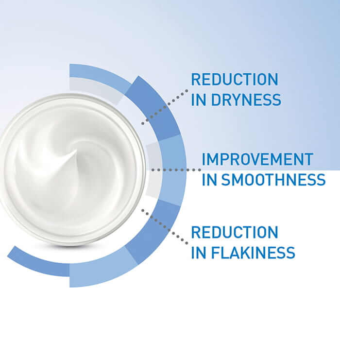 Cerave moisturising cream, suitable for dry to very dry skin, smooth skin