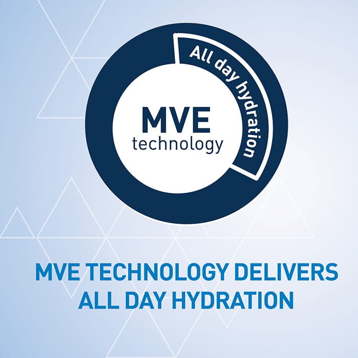 CeraVe Moisturising Lotion