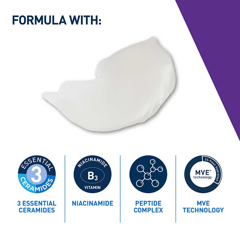 CeraVe Skin Renewing Eye Cream