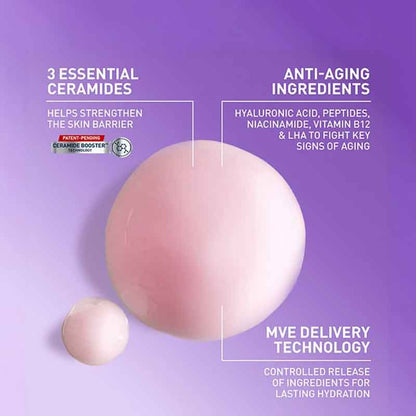 CeraVe Skin Renewing Super Boost Serum Key Ingredients