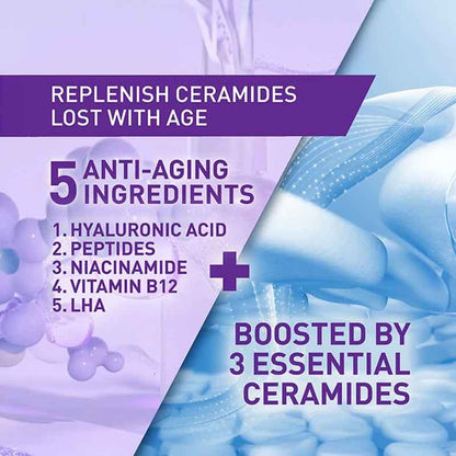 CeraVe Skin Renewing Super Boost Serum Key ingredients