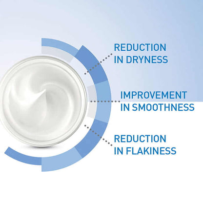 CeraVe Moisturising Cream, moisturiser for dry skin, cream moisturiser, CeraVe Moisturiser