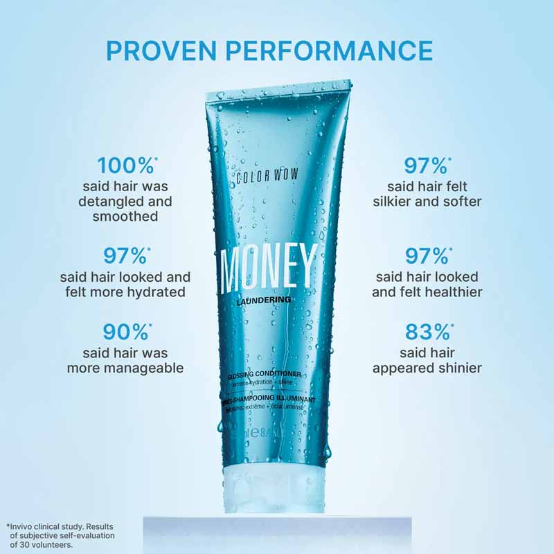 Color Wow Money Laundering Glossing Conditioner Proven Performance