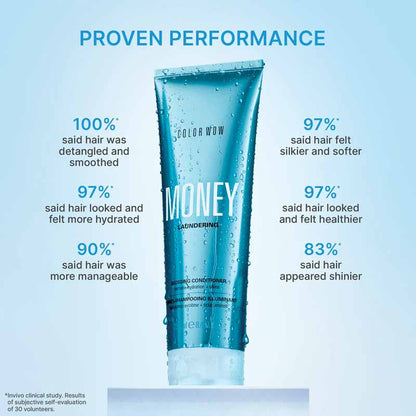 Color Wow Money Laundering Glossing Conditioner Proven Performance
