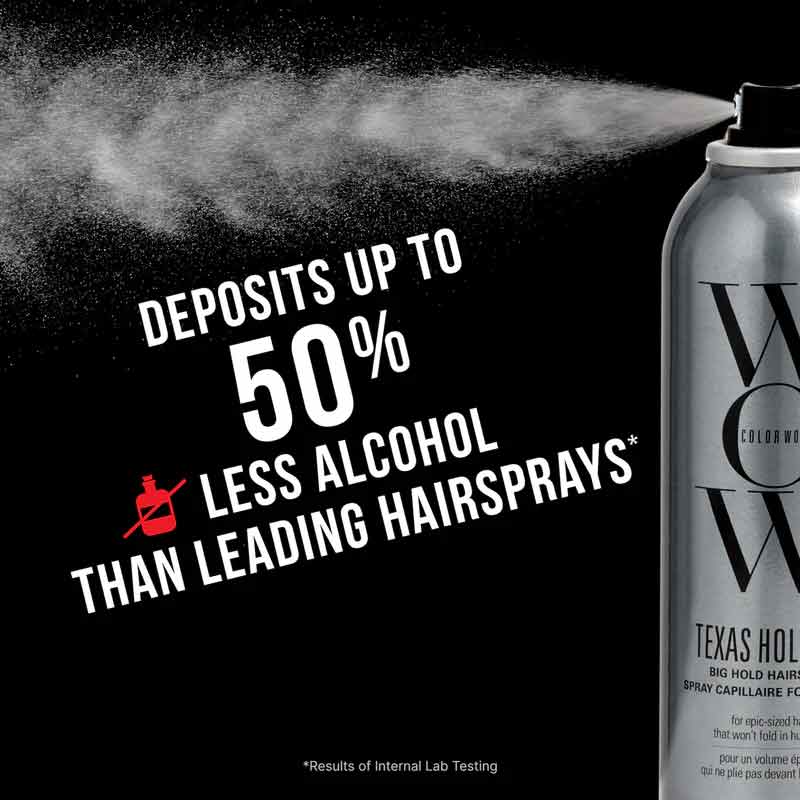 Color Wow Texas Hold ‘em Big Hold Hairspray Inforgraphic
