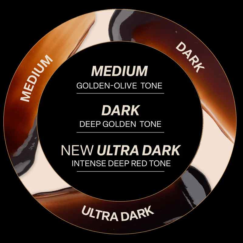 Dripping Gold Express Tanning Serum in shades Medium, Dark and Ultra Dark