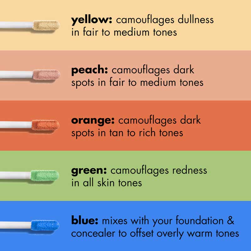 e.l.f. | Camo | Color Corrector | lightweight | long-lasting | camouflaging | discoloration | dullness | redness | hyaluronic acid | hydration | plumped | full coverage | satin finish | yellow | peach