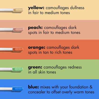 e.l.f. | Camo | Color Corrector | lightweight | long-lasting | camouflaging | discoloration | dullness | redness | hyaluronic acid | hydration | plumped | full coverage | satin finish | yellow | peach