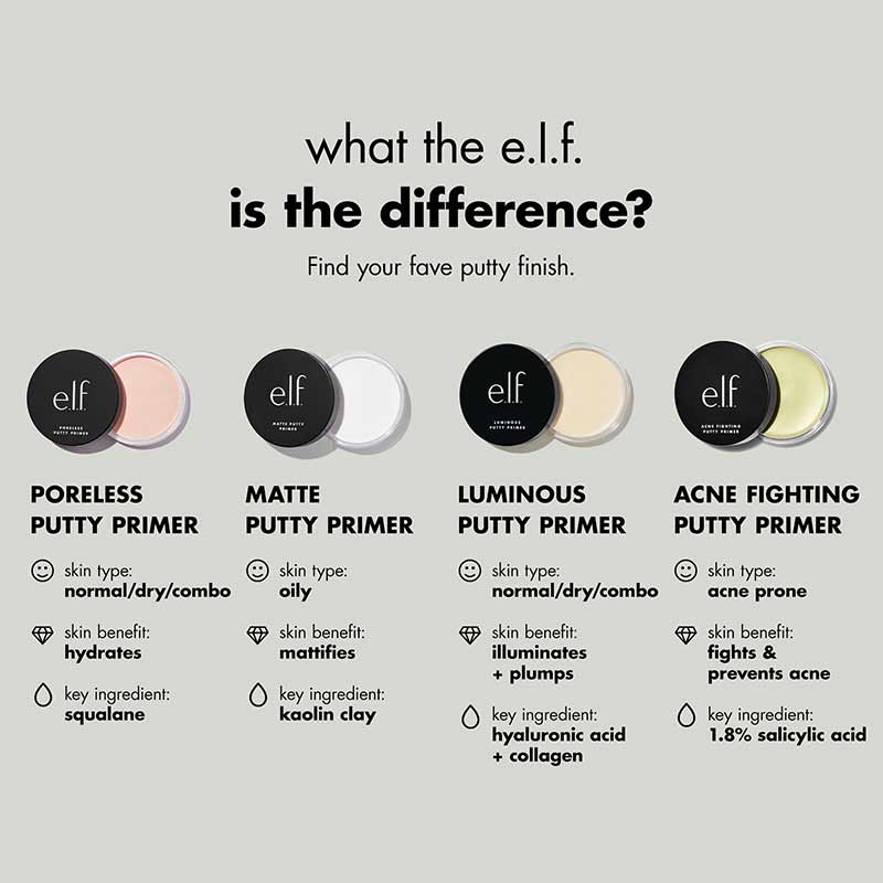 e.l.f. Luminous Putty Primer | For normal skin | Add radiance | Healthy face glow | Hyaluronic acid and collagen | Vegan | Cruelty free