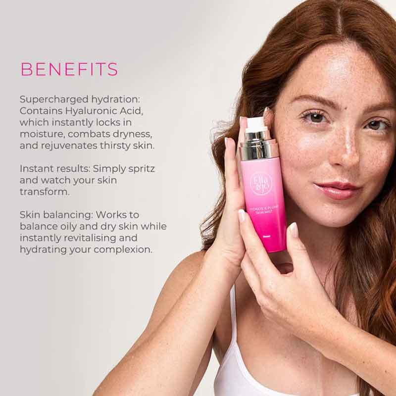 Ella & Jo Hydrate & Plump Skin Mist Reset Benefits Infographic, Hyaluronic Acid face mist