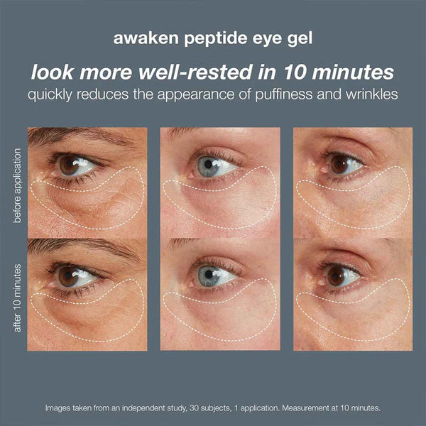 Dermalogica Awaken Peptide Eye Gel | dermalogica | puffiness | skincare | eye gel | eye cream | eyes | skincare for eyes 