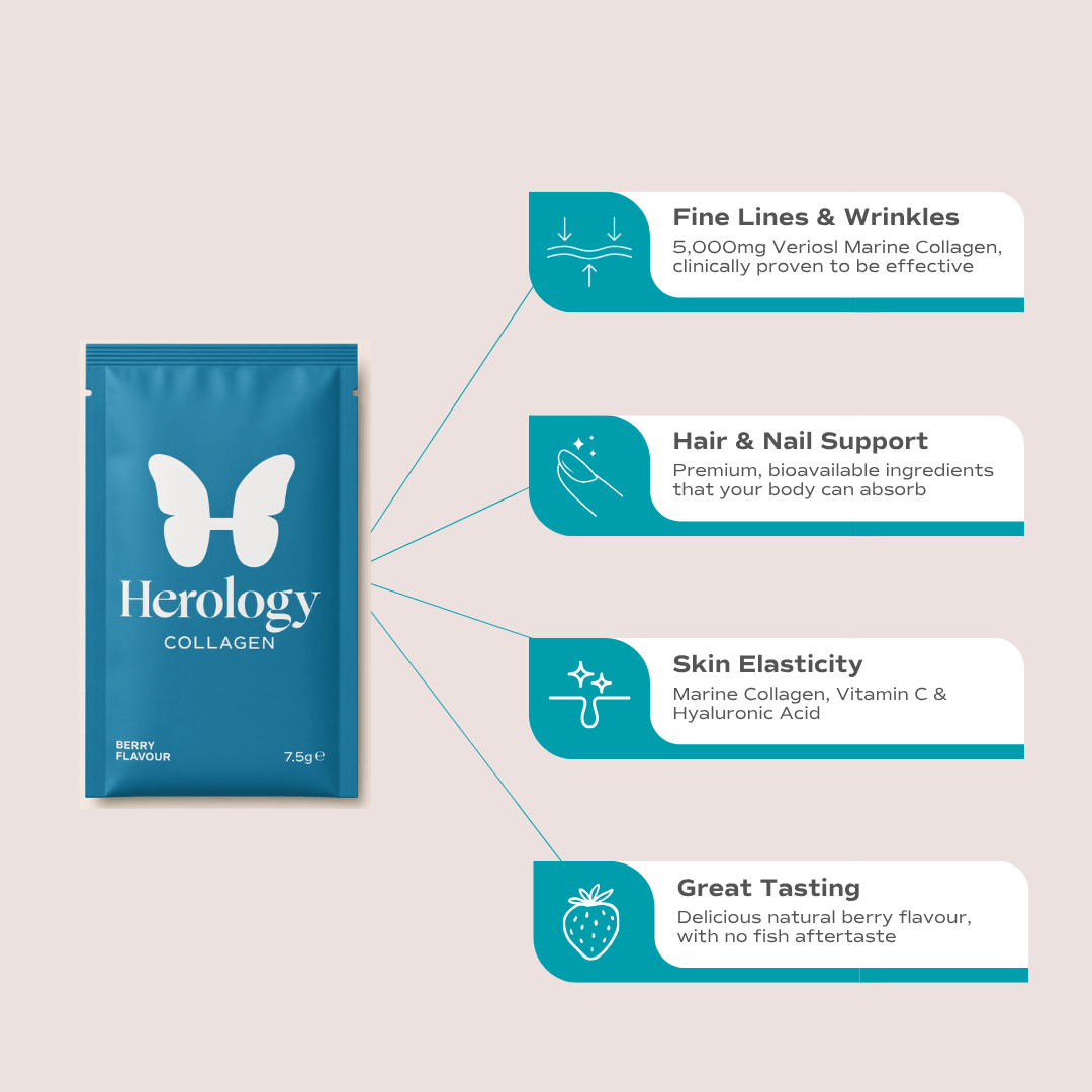 Herology Collagen Berry Benefits