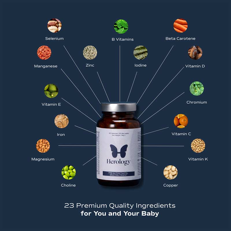 Herology Pre & Postnatal Multinutrient Food Supplement Ingredients