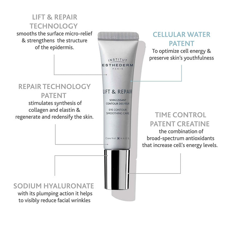 Institut Esthederm Age Correction Lift & Repair Eye Cream