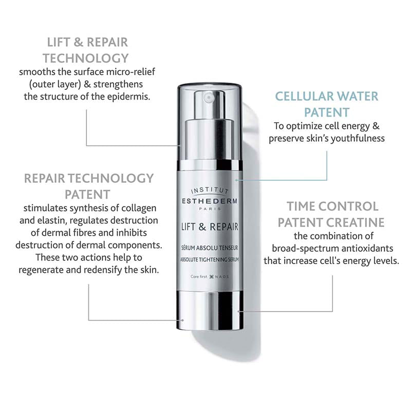 Institut Esthederm Age Correction Lift & Repair Absolute Tightening Serum 