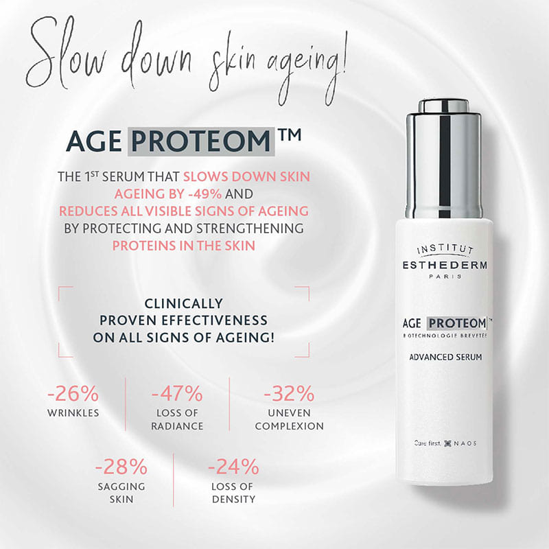 Institut Esthederm Age Proteom Advanced Serum | slow down skin aging | clinically proven effectiveness 