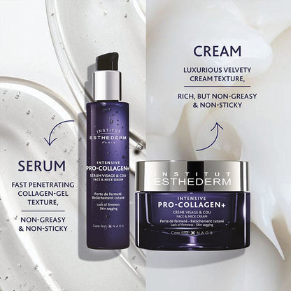 Institut Esthederm Intensive Pro Collagen+ Cream