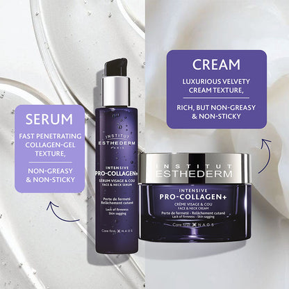Institut Esthederm Intensive Pro Collagen+ Serum