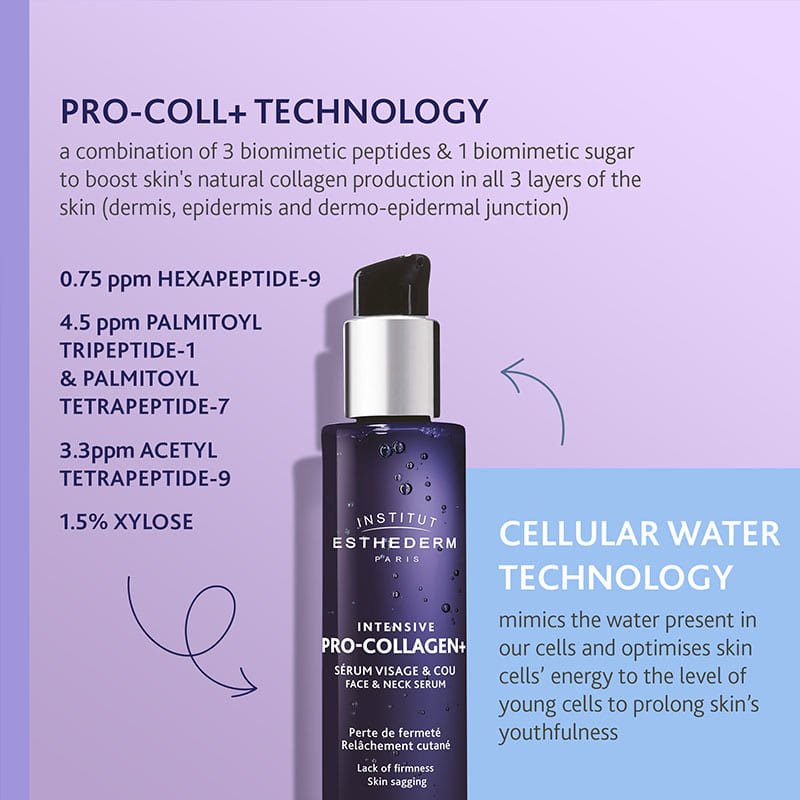 Institut Esthederm Intensive Pro Collagen+ Serum