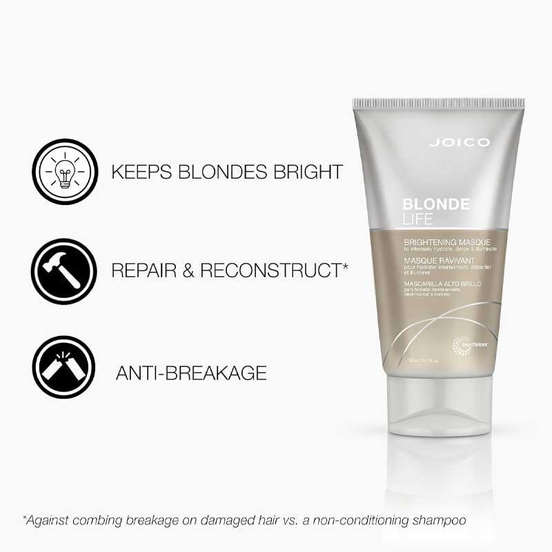 Joico Blonde Life Mask, bright blonde haircare, repairing hair mask