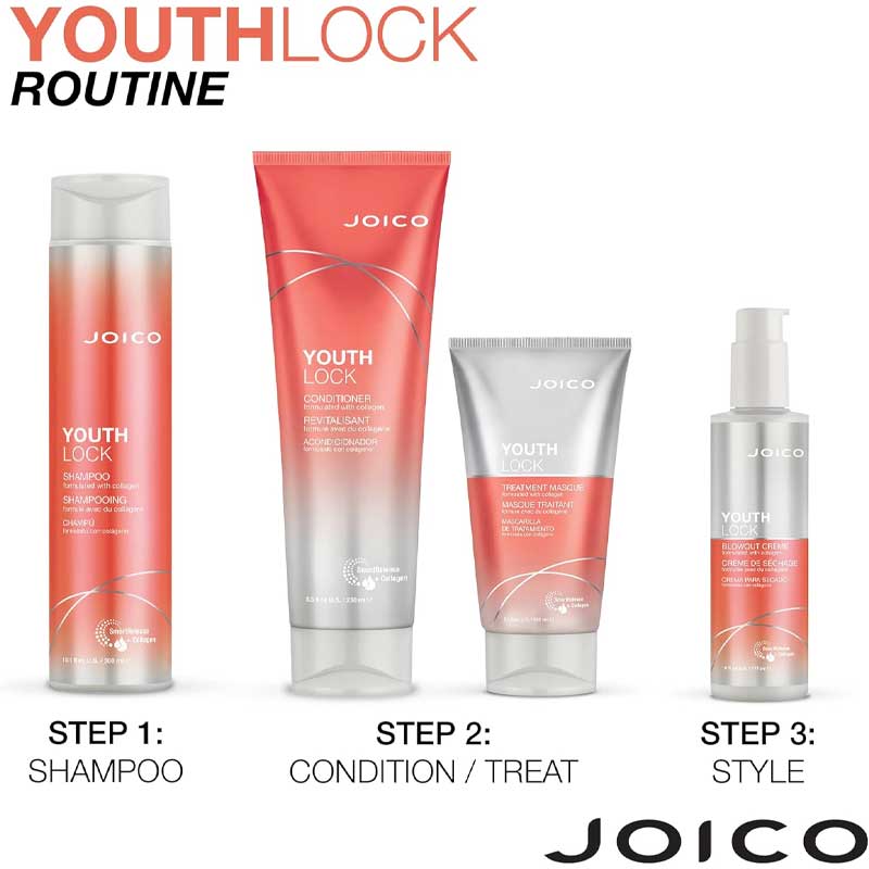 Joico YouthLock Haircare Range, haircare for weak, tired hair