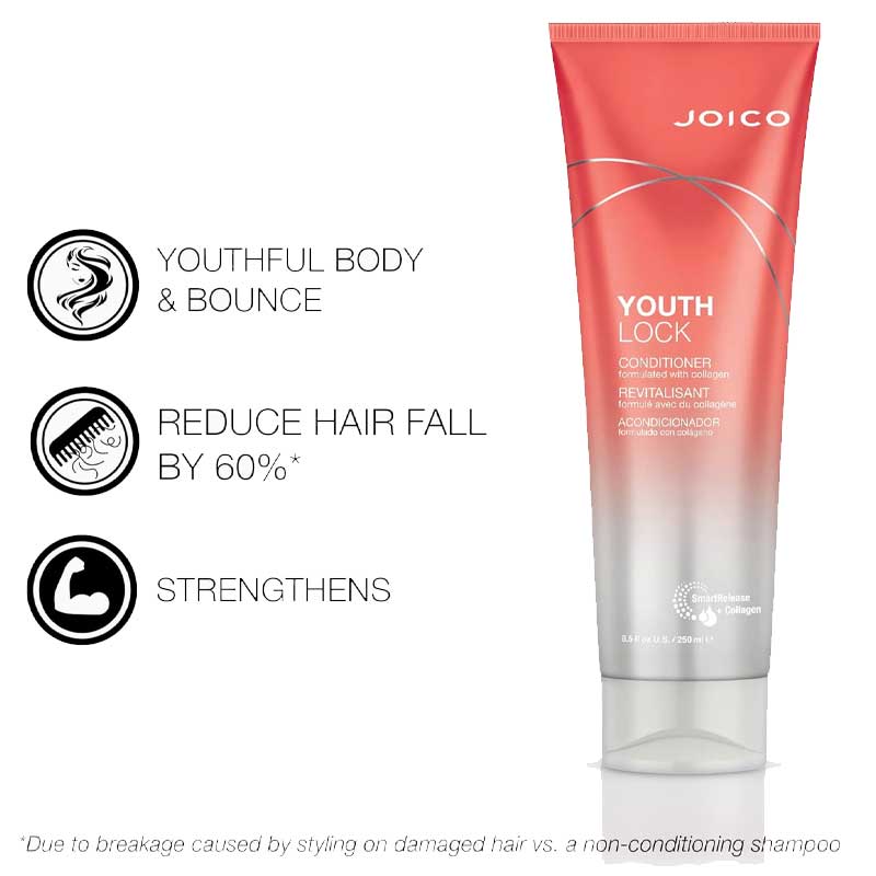 Joico YouthLock Conditioner, Haircare to reduce hairfall, strengthening conditioner