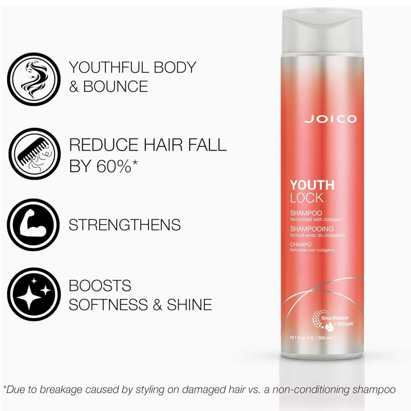 Joico Youthlock Shampoo, shampoo for body & bounce, shampoo to reduce hair fall