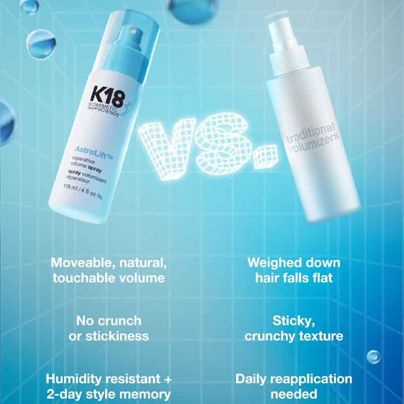 K18 AstroLift Reparative Volume Spray, K18 haircare, k18 hair products