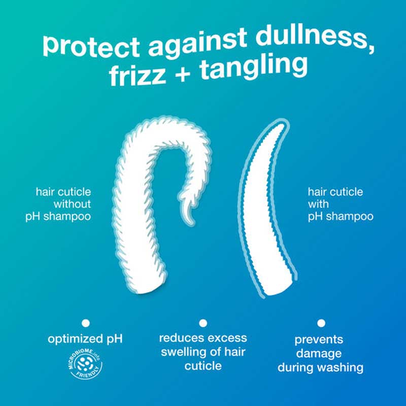K18 Damage Shield | pH Protective Shampoo | clarifying | cleansing | microdosed | patented K18Peptide™ | colour-safe | vibrancy | reduce cuticle swelling | prevent frizz | smooth | polished finish | optimized pH | safe for everyday use