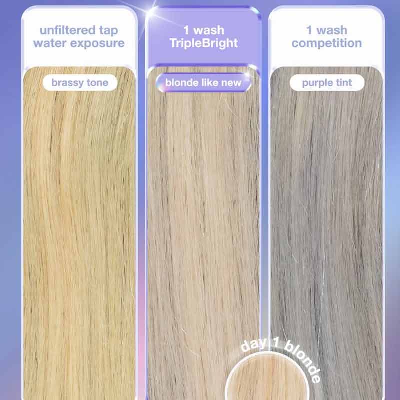 K18 TripleBright Oxidation Defense Purple Shampoo Before & After