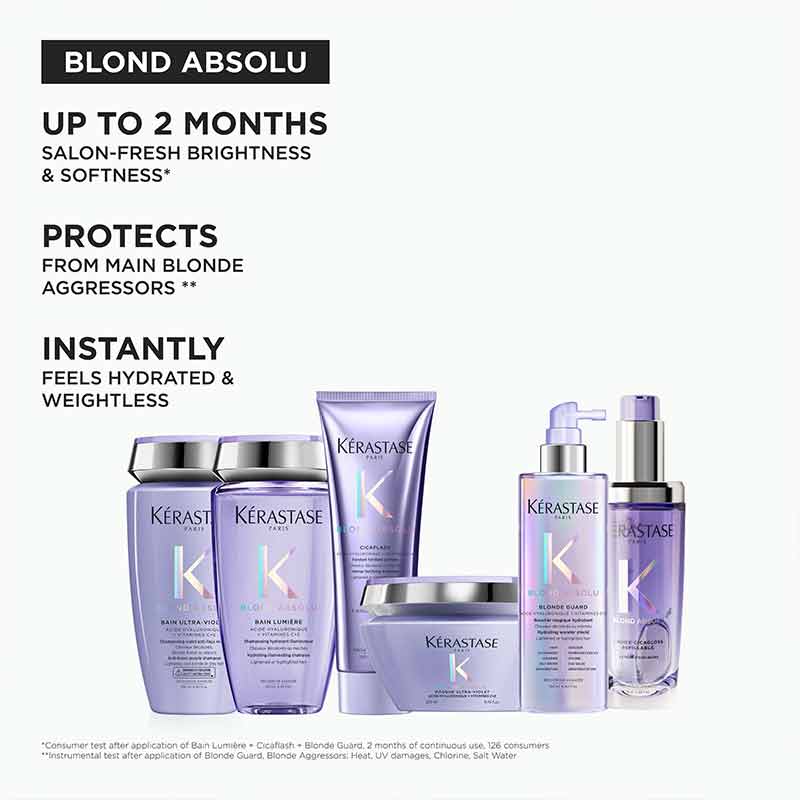 Kérastase Blond Absolu Blonde Haircare Range Benefits