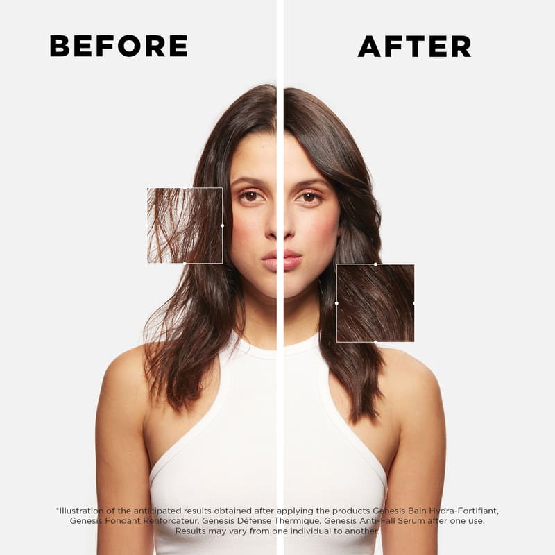 Kérastase, Genesis Range, Essentials Set, Anti Hair-Fall, before and after haircare to thicken hair