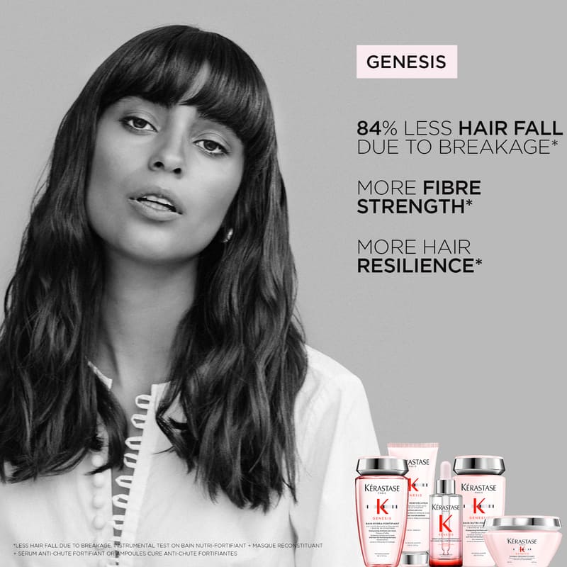Kérastase, Genesis Range, Essentials Set, Anti Hair-Fall