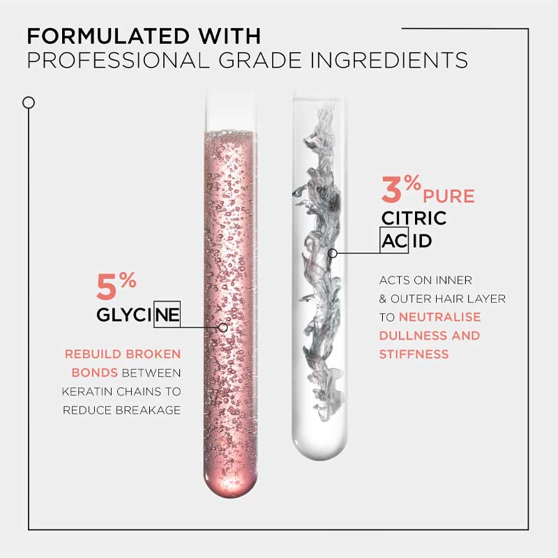 Kérastase Première Concentré Décalcifiant Ultra-Réparateur | Decalcifying Repairing Pre-Shampoo Treatment | Hair Treatment | Pre-Shampoo | Repairing | Anti-Breakage | Strengthens | Removes Calcium | Transparent Gel