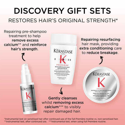 Kérastase Premiere Discovery Set, haircare for damaged hair